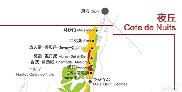 法國勃艮第產區知識大起底